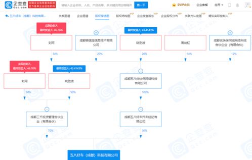 資訊早知道 普利司通綠歌伴配套小鵬P5，BBU.US將以34億美元收購(gòu)美國(guó)汽車(chē)零部件制造商DexKo Global